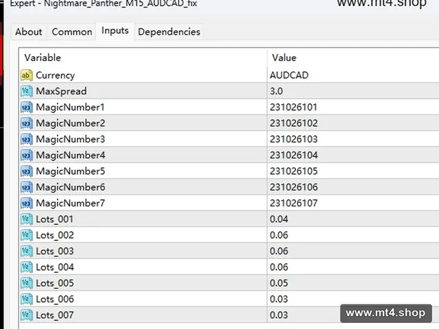 Nightmare_Panther_M15_AUDCAD_fix