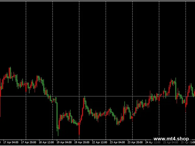 Trade Assistant MT4_9.8_nodll