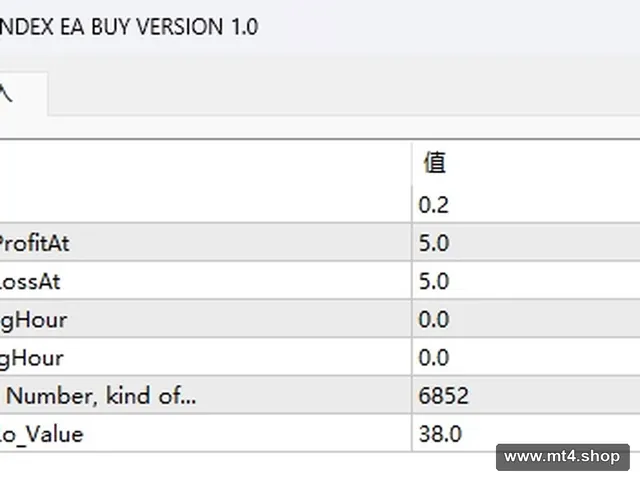 ADX CRASH INDEX EA BUY VERSION