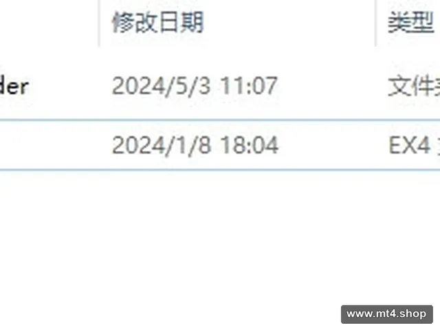 New Genius AI FTMO 1.1