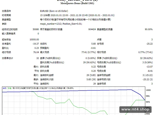 Daily_Income_Fixed (2)