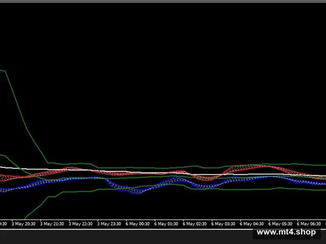 BBMA Oma Ally Analyzer Dashboard EA V3.60