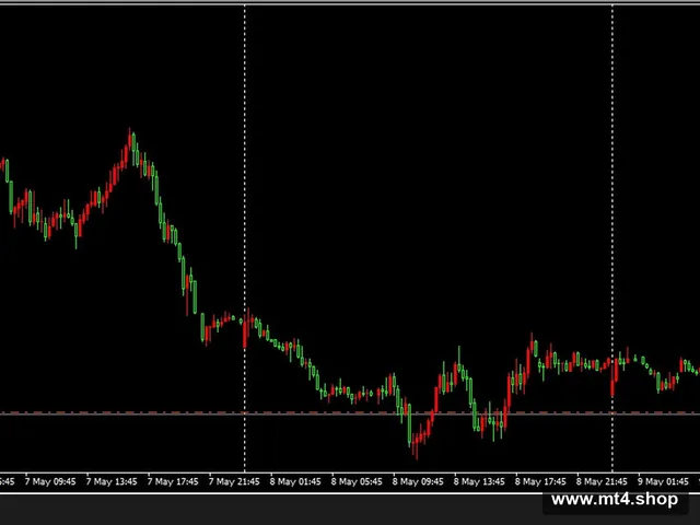 Forex Trend Detector V5.1_fix