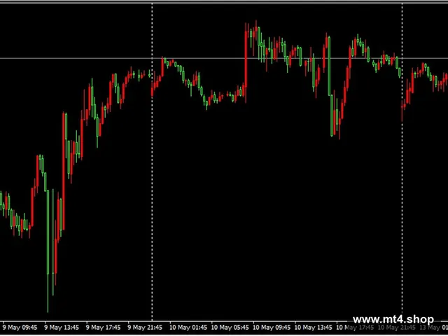 swing trader pro