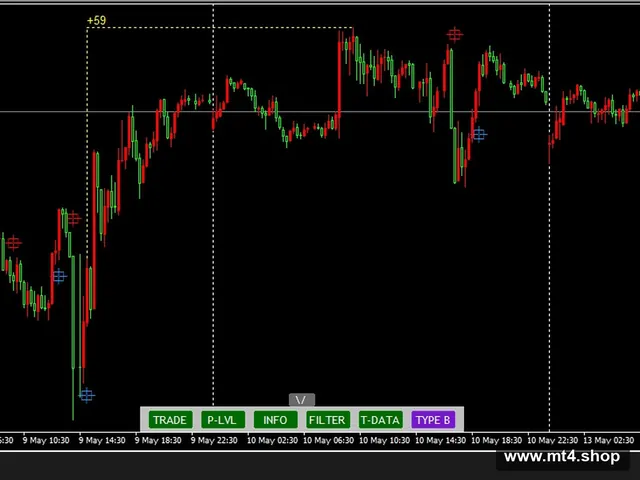 GreenScalper v 1.00
