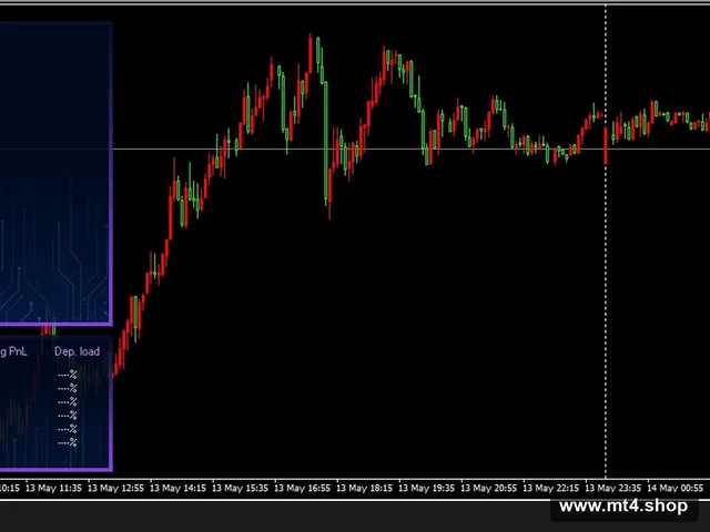 Perceptrader AI v2.23_fix