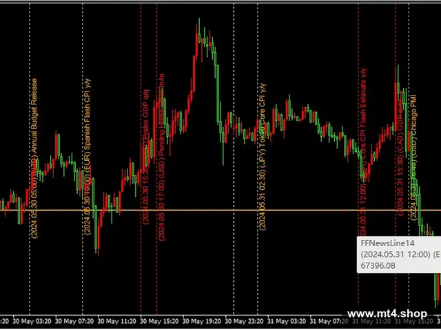 Yo Forex Pro EA_1420