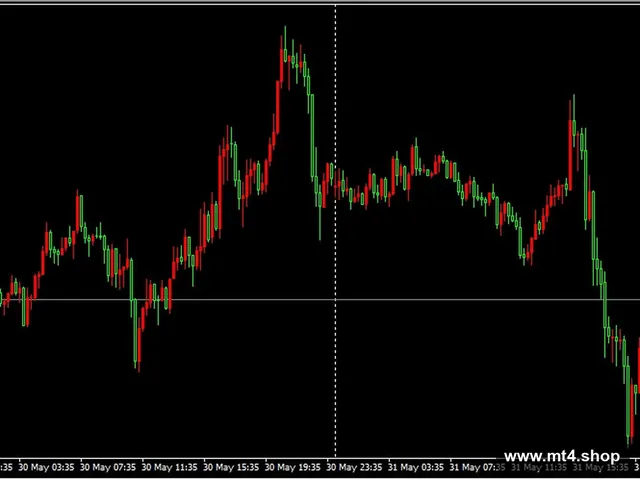 The Gold Reaper MT4_fix_1420