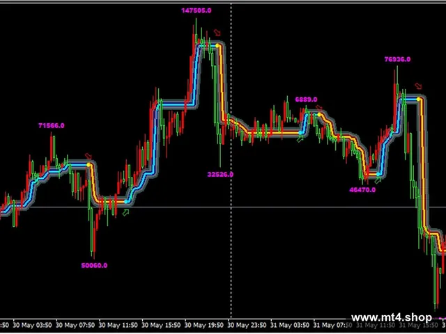 PipFinite Trend Laser_nodll_1420