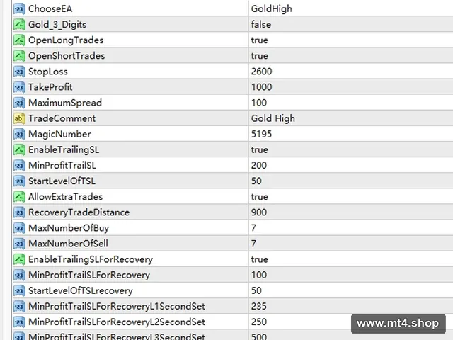 Gold High MT4 v4.0_nodll_1420