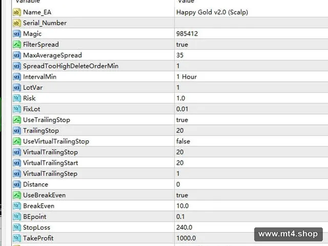 Happy Gold v2.0 (Scalp)_fix_1420