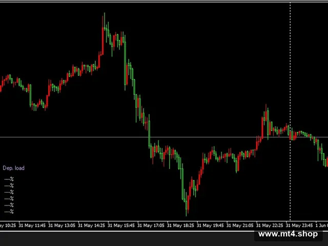 Perceptrader AI v1.73_nodll_1420