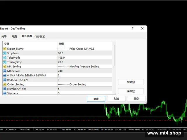 DayTrading 源码