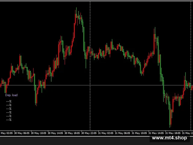Perceptrader AI v2.23 1420+_fix