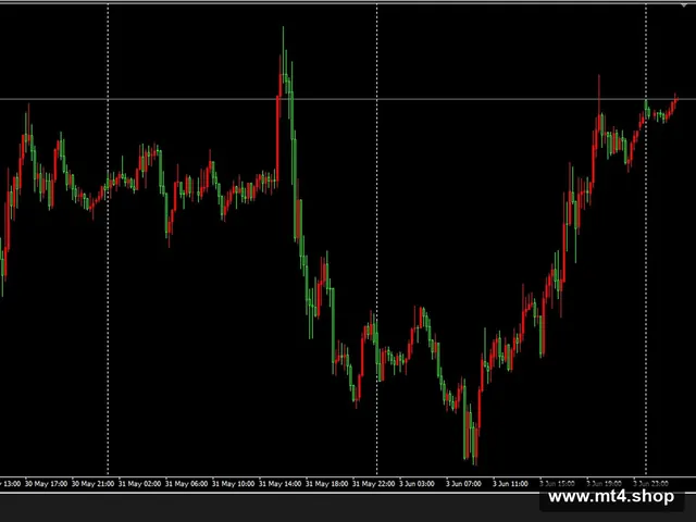 Blazar MT4-2.55-fix_fix
