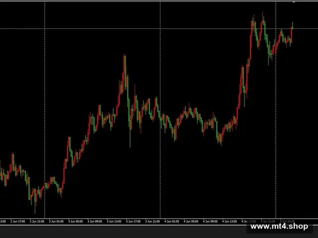 WallStreetScalperMT4_2.2