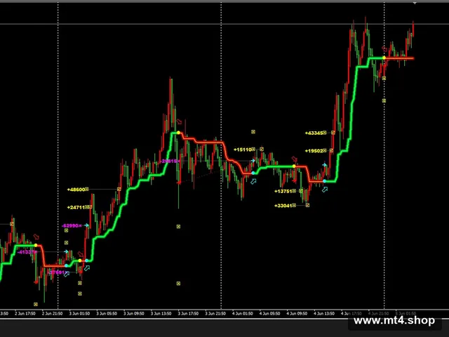 PipFinite Trend PRO 1420+_fix