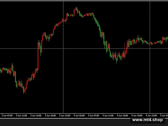 Naragot Portfolio 1.24 1420 M1 USDJPY_fix