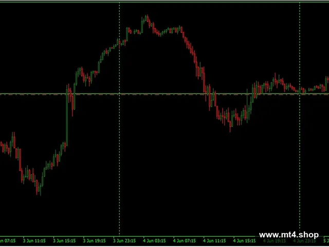 Dark Algo V1.5_nodll
