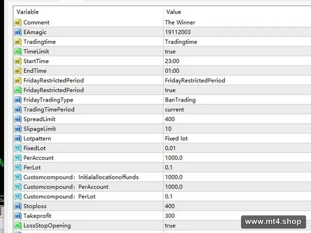 The winner EA MT4-2.1-fix