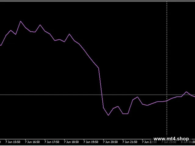 Forex Correlation EA_fix2