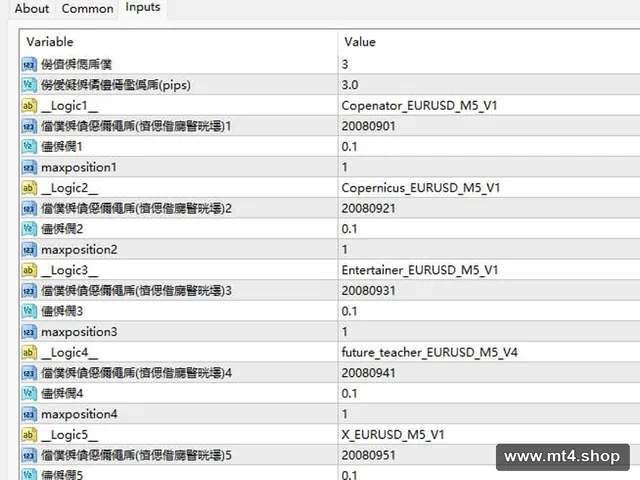 Merit_EURUSD_M5_V1_FE_Update