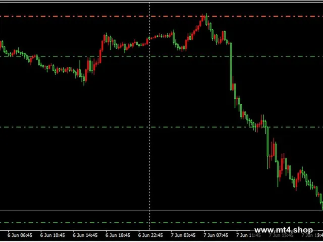 The Gold Reaper MT4 V1.5_fix_1420