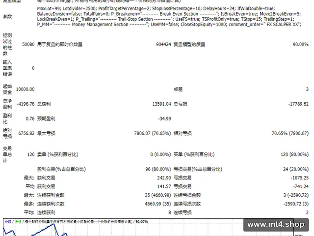 FX_SCALPER_XX_Fixed
