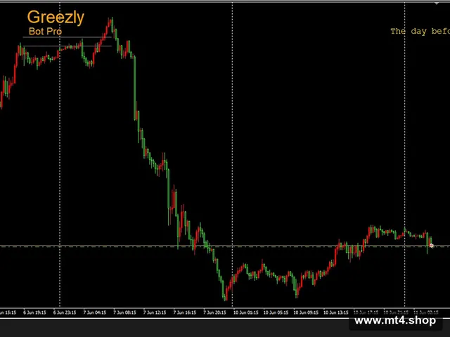Greezly bot Pro_fix
