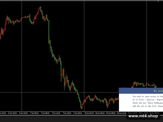 Prop GT MT4 V1.5_nodll_fix