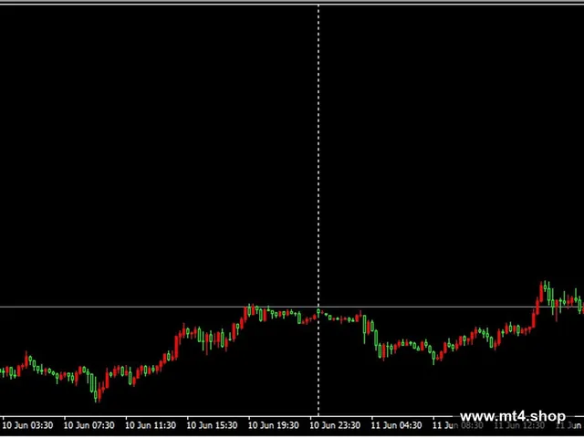 GOLD Scalper PRO 1.5_nodll_fix