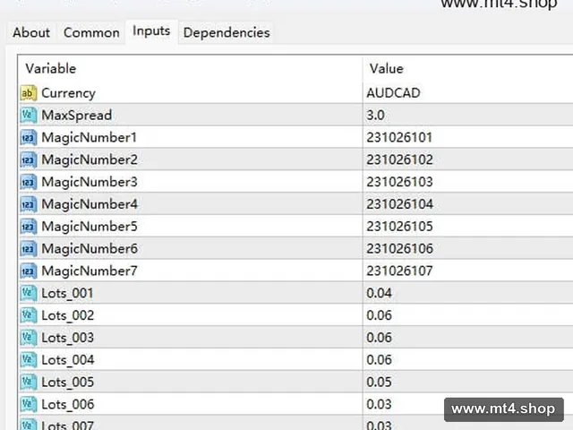 Nightmare_Panther_M15_AUDCAD_fix_fix