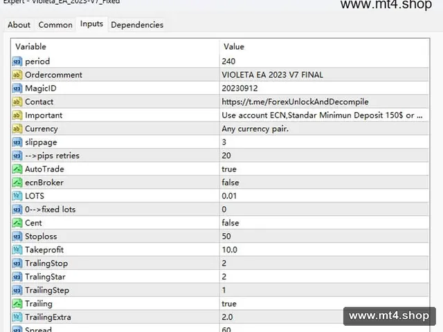 Violeta_EA_2023-V7_Fixed