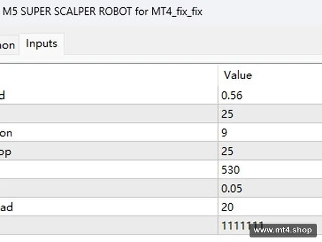 XAUUSD M5 SUPER SCALPER ROBOT for MT4_fix_fix