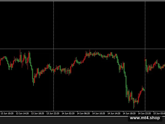 Evening Scalper Pro 2.51