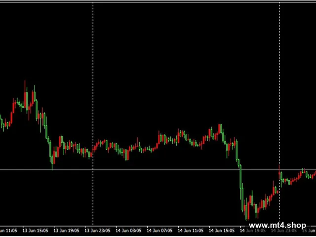 Gold Trade Pro 3.3