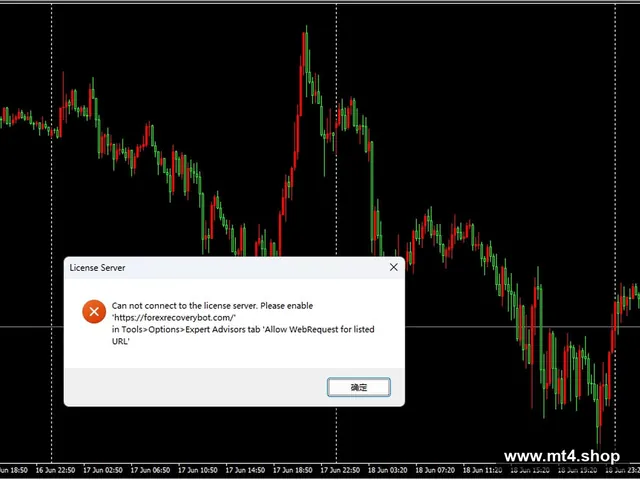 Forex Recovery Bot MT4 v2.2 1420