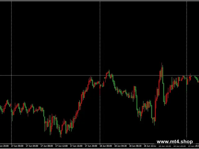 EasyBooster_USDJPY_M1_ver1.01_Type02_fix_1420