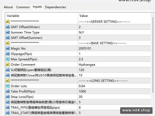 Hydrangea_USDJPY_5m_2.13_E_fix_1420