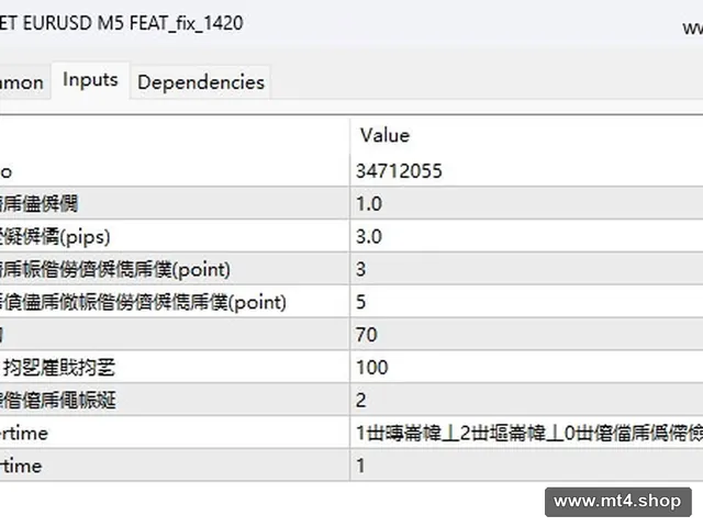 SCARLET EURUSD M5 FEAT_fix_1420