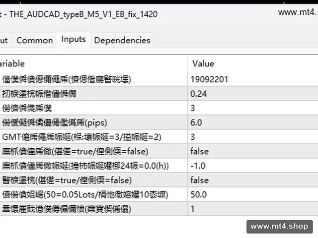 THE_AUDCAD_typeB_M5_V1_EB_fix_1420