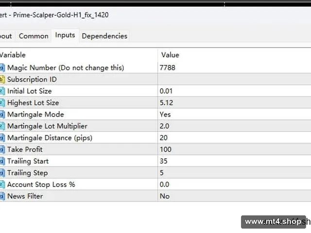 Prime-Scalper-Gold-H1_fix_1420