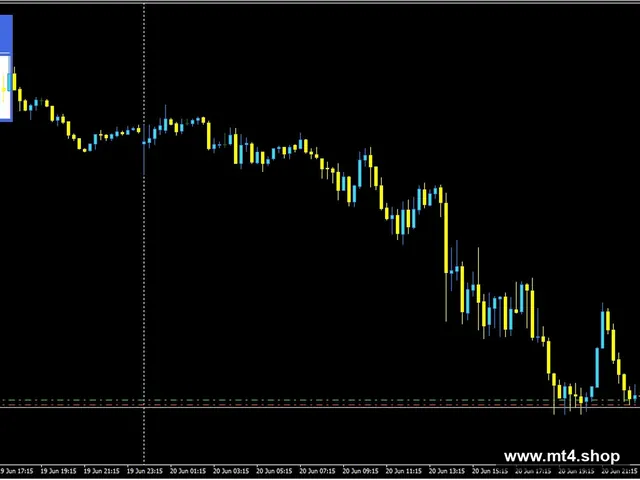 LowRiskScalper