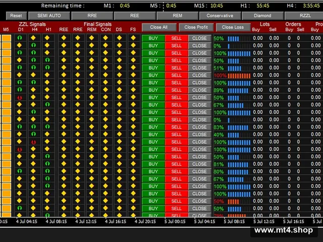 BBMA Analyzer Dashboard EA_fix