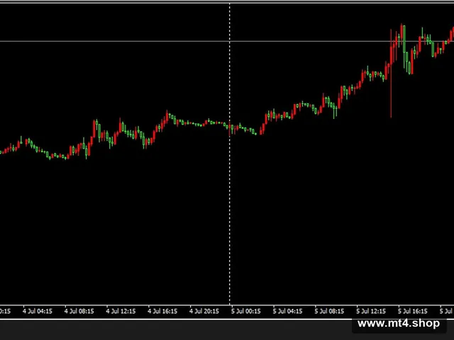 Scalper_AvtomatFX.com V01.050.001_fix