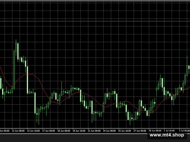 Forex Recovery Bot2.3 MT4_fix