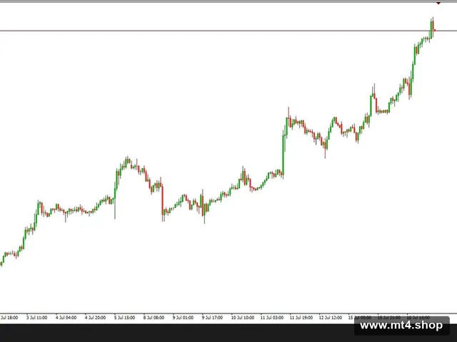 AI Hedge Funds EA_fix