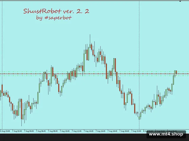 ShustRobot_ver_2.2_fix