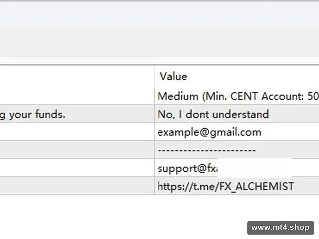 ALCHEMIST_EURUSD_V8_fix