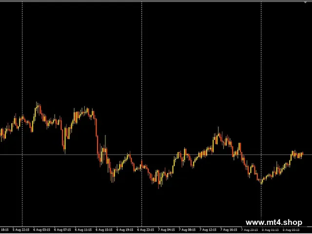 GTX Scalper 1.2_fix